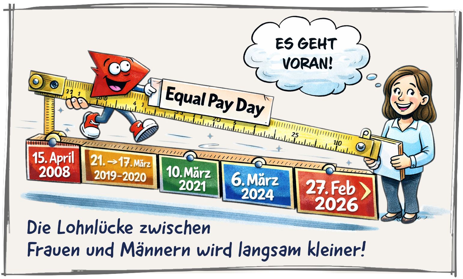 Equal Pay Day 2026